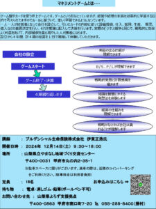 マネジメントゲーム（1日研修コース）